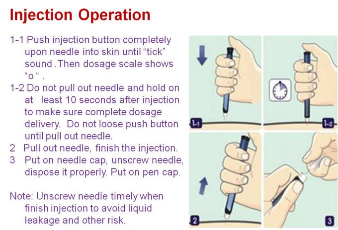 Pena manual plástica aplicada da injeção da insulina do cartucho de BZ-II 3ml com incrementos da dose de 0.01ml a 0.6ml